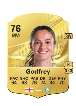 Godfrey 76 RM