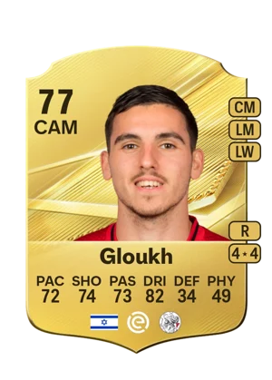 Gloukh 77 CAM