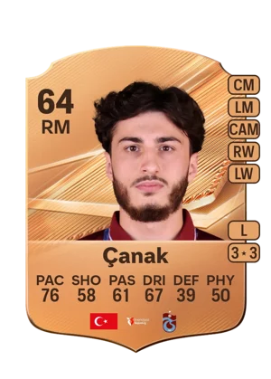 Çanak 64 RM