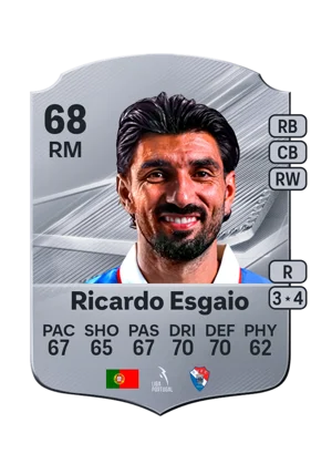 Ricardo Esgaio 68 RM