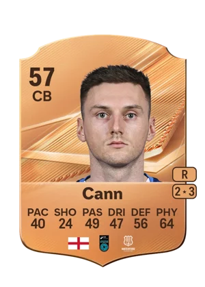 Cann 57 CB