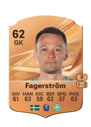 Fagerström 62 GK