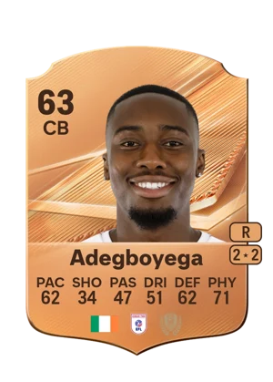 Adegboyega 63 CB