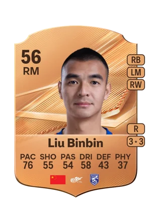 Liu Binbin 56 RM