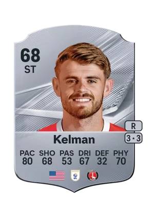 Kelman 68 ST