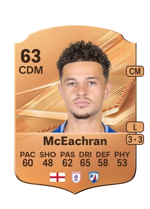 McEachran 63 CDM