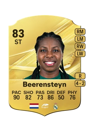Beerensteyn 83 ST