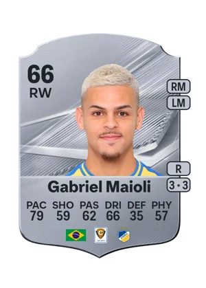 Gabriel Maioli 66 RW
