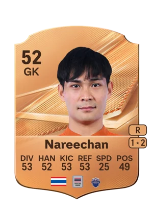 Nareechan 52 GK