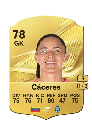 Cáceres 78 GK