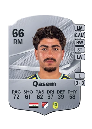 Qasem 66 RM