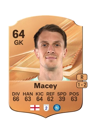 Macey 64 GK