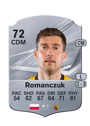 Romanczuk 72 CDM