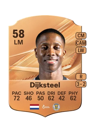 Dijksteel 58 LM