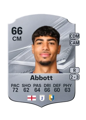 Abbott 66 CM