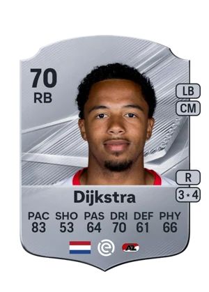 Dijkstra 70 RB