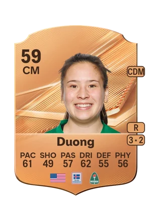 Duong 59 CM