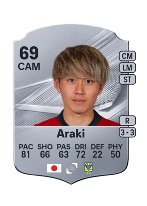 Araki 69 CAM