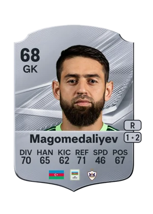 Magomedaliyev 68 GK