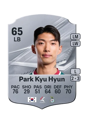 Park Kyu Hyun 65 LB