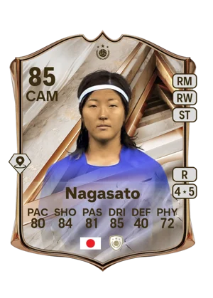 Nagasato 85 CAM