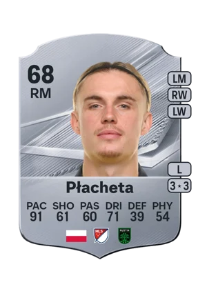 Płacheta 68 RM