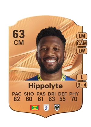 Hippolyte 63 CM