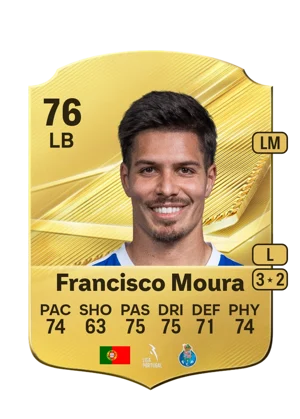Francisco Moura 76 LB
