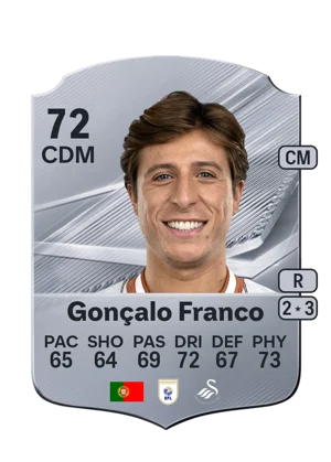 Gonçalo Franco 72 CDM