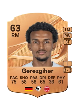 Gerezgiher 63 RM