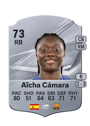Aïcha Cámara 73 RB
