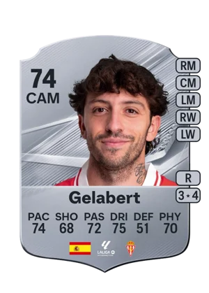 Gelabert 74 CAM