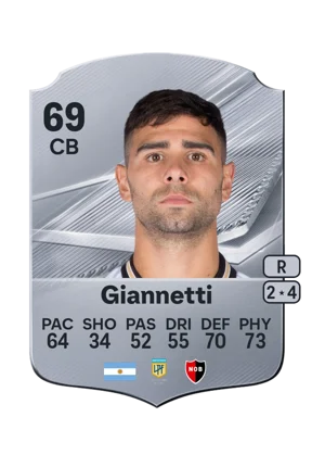 Giannetti 69 CB