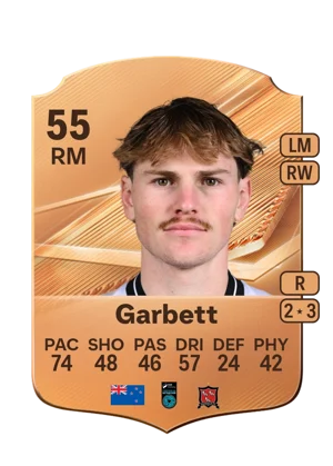 Garbett 55 RM