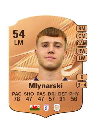 Mlynarski 54 LM