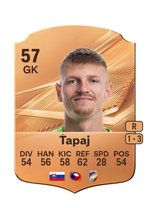 Ťapaj 57 GK