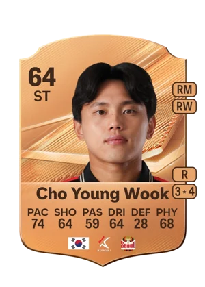 Cho Young Wook 64 ST