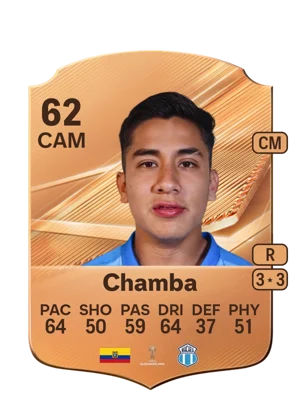 Chamba 62 CAM