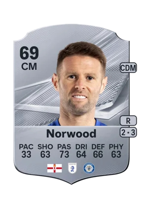 Norwood 69 CM