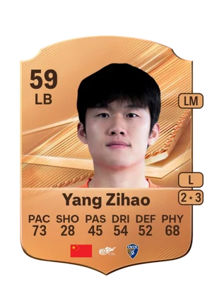 Yang Zihao 59 LB