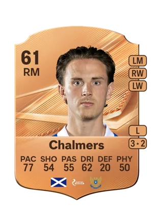 Chalmers 61 RM
