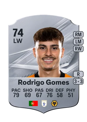 Rodrigo Gomes 74 LW