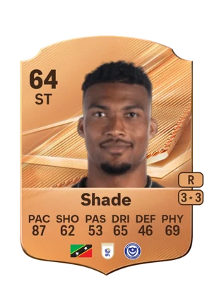 Shade 64 ST