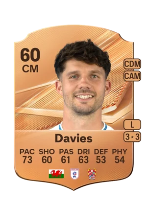 Davies 60 CM