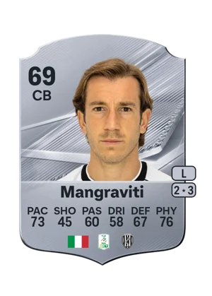Mangraviti 69 CB