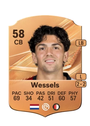 Wessels 58 CB