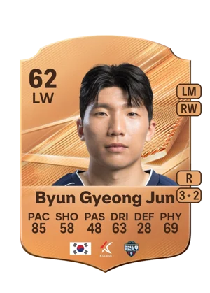 Byun Gyeong Jun 62 LW