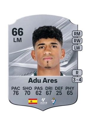 Adu Ares 66 LM