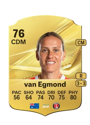 van Egmond 76 CDM