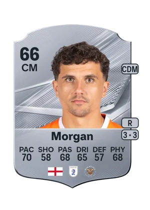 Morgan 66 CM